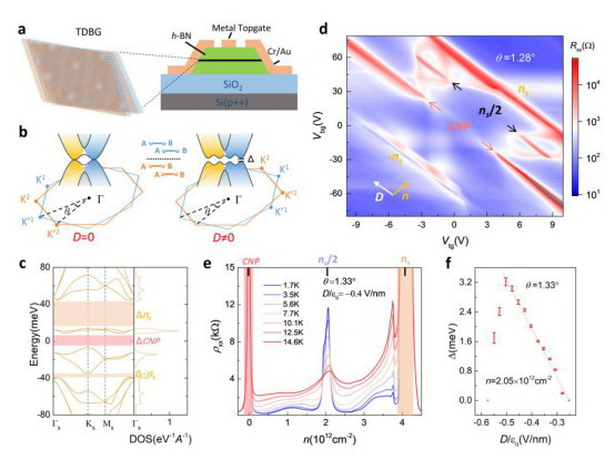 officeArt object.png